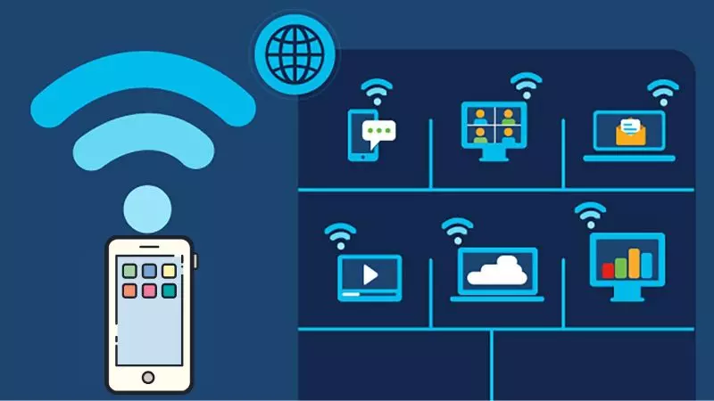 Chia sẻ Wifi cho nhiều thiết bị