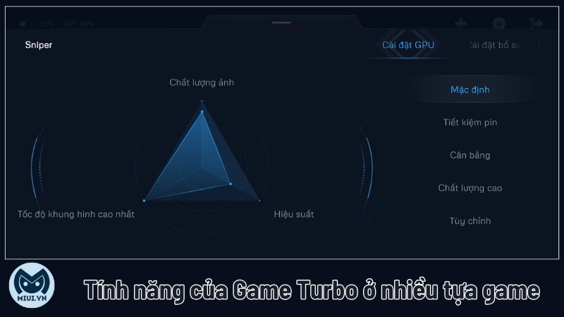 Tính năng của Game Turbo ở nhiều tựa game