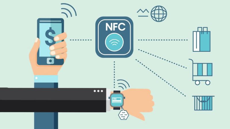 Một số tính năng đặc trưng khác của NFC