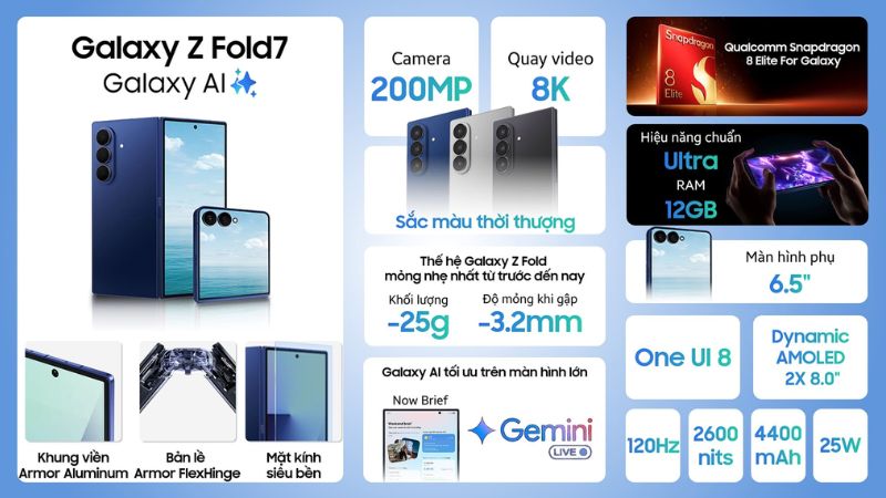 Galaxy Z Fold 7 – Biểu tượng công nghệ màn hình gập